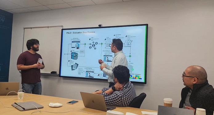 pesquisadores do NEES nas Universidades de Harvard